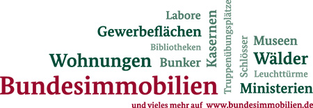 Bundesanstalt für Immobilienaufgaben