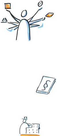 Dandl GmbH
